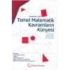 TEMEL MATEMATİK KAVRAMLARIN KÜNYESİ ( PALME )