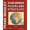Uluslararası Pazarlama Stratejisi