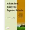 Yabancıların Türkiyede Taşınmaz İktisabı
