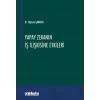 Yapay Zekanın İş İlişkisine Etkileri