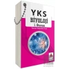 YKS 1.Oturum Biyoloji Kartları TYT
