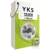 YKS 1.Oturum Tarih Kartları