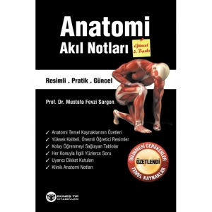 Anatomi Akıl Notları
