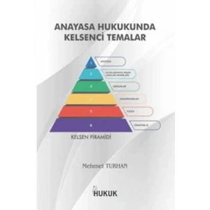 Anayasa Hukukunda Kelsenci Temalar