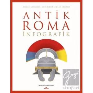 Antik Roma: İnfografik