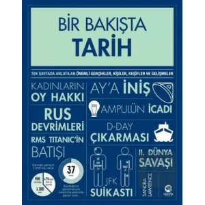 Bir Bakışta Tarih