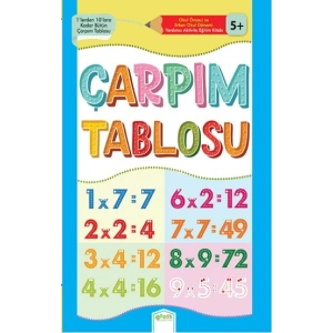 Çarpım Tablosu