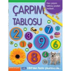 Çarpım Tablosu