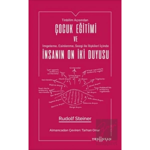 Çocuk Eğitimi ve İnsanın On İki Duyusu