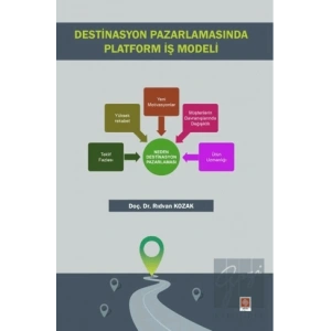 Destinasyon Pazarlamasında Platform İş Modeli