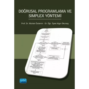 Doğrusal Programlama ve Simplex Yöntemi