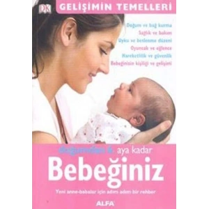 Doğumdan 6. Aya Kadar Bebeğiniz