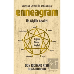 Enneagram ile Kişilik Analizi