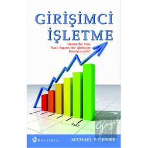 Girişimci İşletme