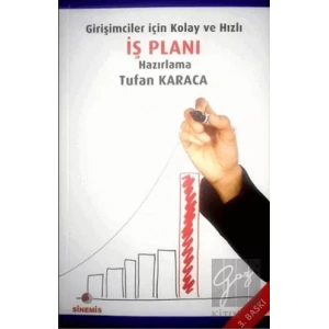 Girişimciler için Kolay ve Hızlı İş Planı Hazırlama