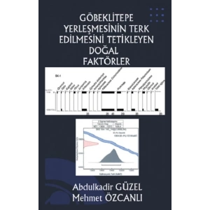 Göbeklitepe Yerleşmesinin Terk Edilmesini Tetikleyen Doğal Faktörler