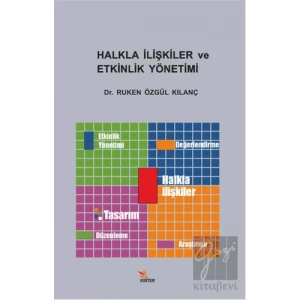 Halkla İlişkiler ve Etkinlik Yönetimi