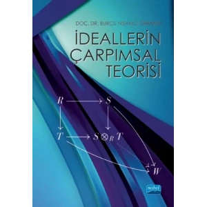 İdeallerin Çarpımsal Teorisi