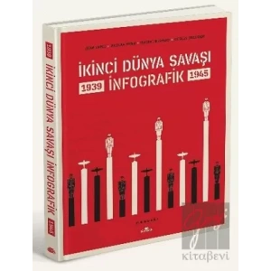 İkinci Dünya Savaşı: İnfografik (CİLTLİ)