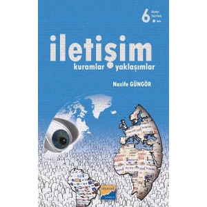 İletişim