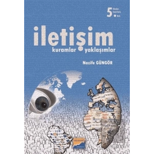 İletişim