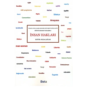 İnsan Hakları