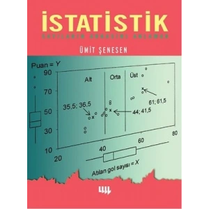 İstatistik Sayıların Arkasını Anlamak