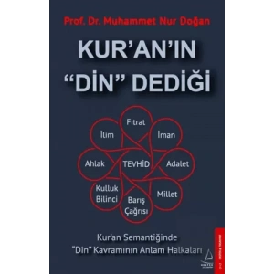 Kuranın Din Dediği