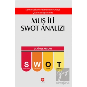 Muş İli Swot Analizi