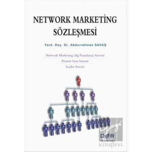 Network Marketing Sözleşmesi
