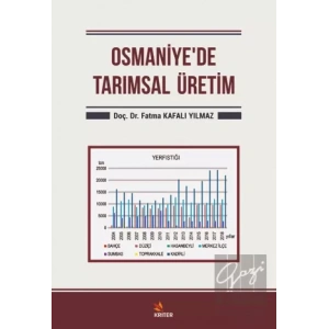 Osmaniyede Tarımsal Üretim