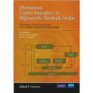 OTOMASYON, ÜRETİM SİSTEMLERİ VE BİLGİSAYARLA TÜMLEŞİK İMALAT - Automation, Production Systems, and Computer-Integrated Manufacturing