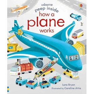 Peep Inside How a Plane Works