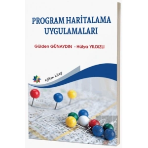 Program Haritalama Uygulamaları
