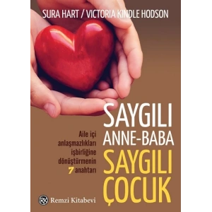 Saygılı Anne Baba Saygılı Çocuk