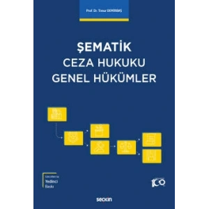 Şematik Ceza Hukuku Genel Hükümler