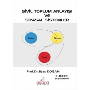 SİVİL TOPLUM ANLAYIŞI VE SİYASAL SİSTEMLER