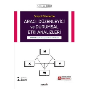 Sosyal BilimlerdeAracı ve Düzenleyici Etki Analizleri IBM SPSS Process Makro Uygulamalı, Örnek Veri Setleri