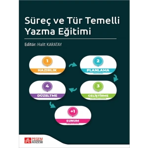 Süreç ve Tür Temelli Yazma Eğitimi