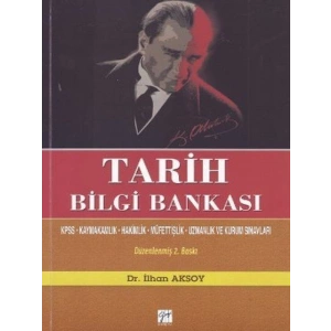 Tarih Bilgi Bankası - İlhan Aksoy