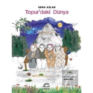 Topurdaki Dünya