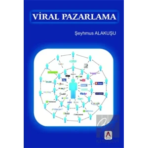 Viral Pazarlama