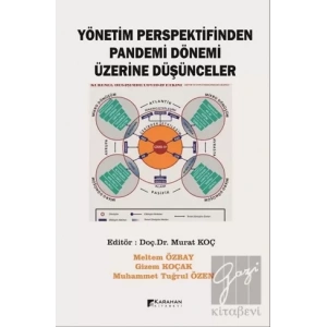 Yönetim Perspektifinden Pandemi Dönemi Üzerine Düşünceler