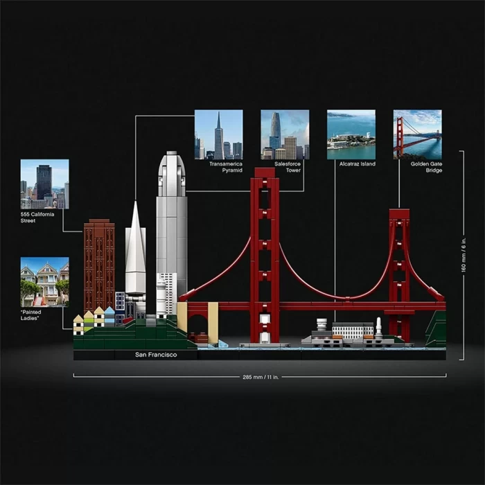 Lego Architecture San Francisco