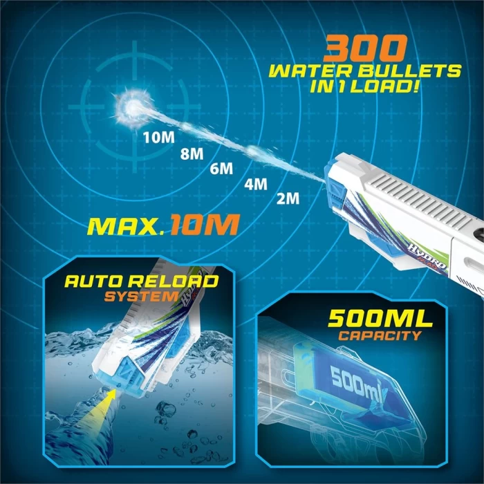 Hydro M.A.D. Elektrikli Su Tabancası Beyaz 81150