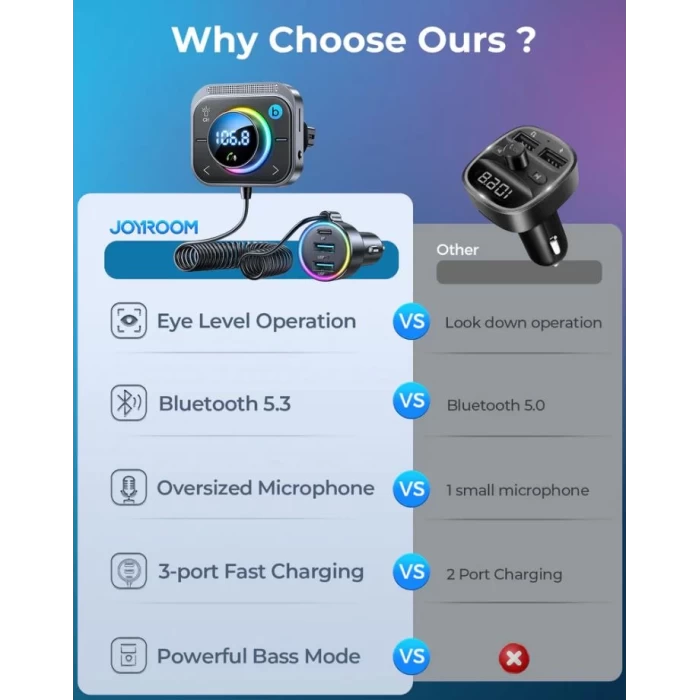 Joyroom Çoklu Araç şarj Wireless FM Transmitter