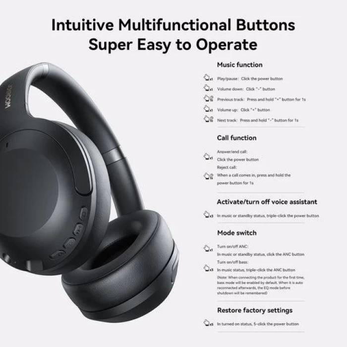 Joyroom JH2 Hybrid ANC Wireless Kafaüstü Kulaklık