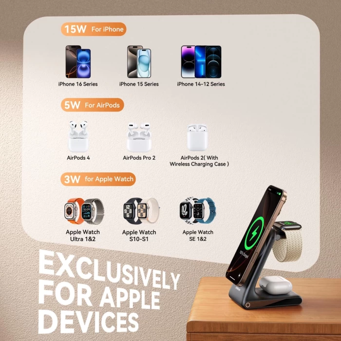 Joyroom W15 3in 1 Katlanabilir Çoklu Masaüstü Kablosuz Şarj Standı