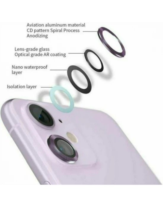 iPhone 13 / 13 Mini Toz Geçirmez Temperli Kamera Lens Koruyucu