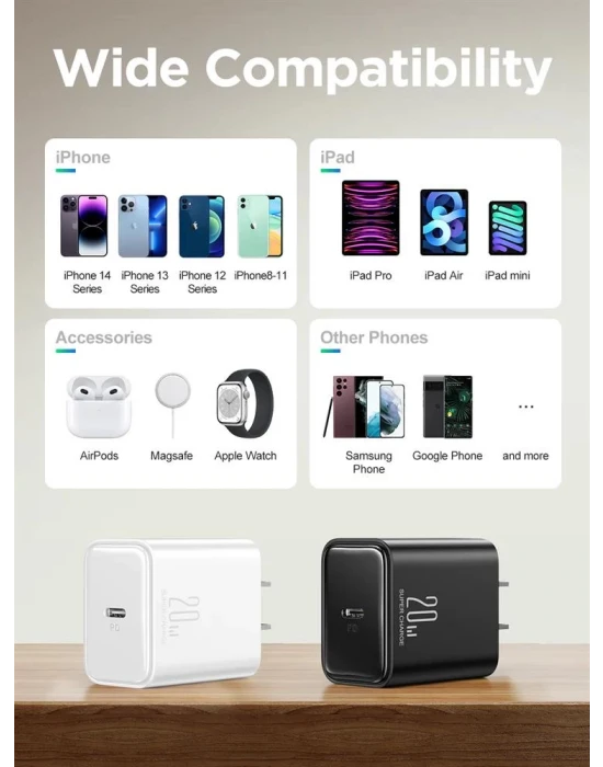 Joyroom 20W Pd Set Hızlı Şarj